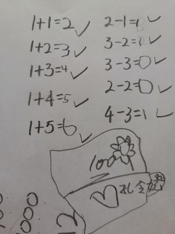 5以內(nèi)加減法