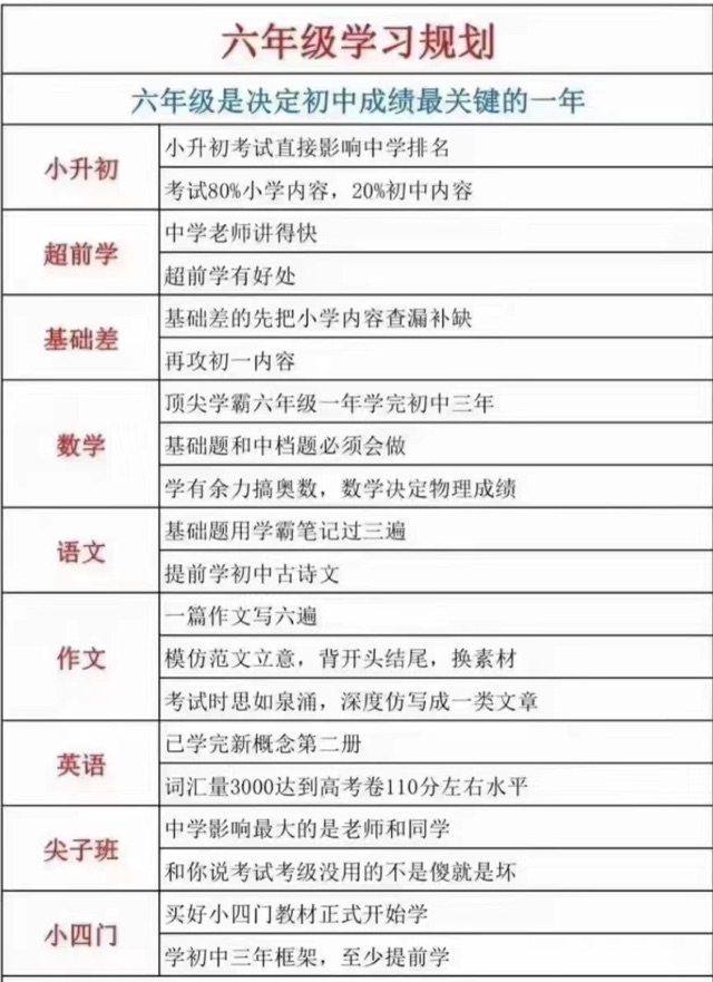 牛蛙培養(yǎng)路徑-轉(zhuǎn)