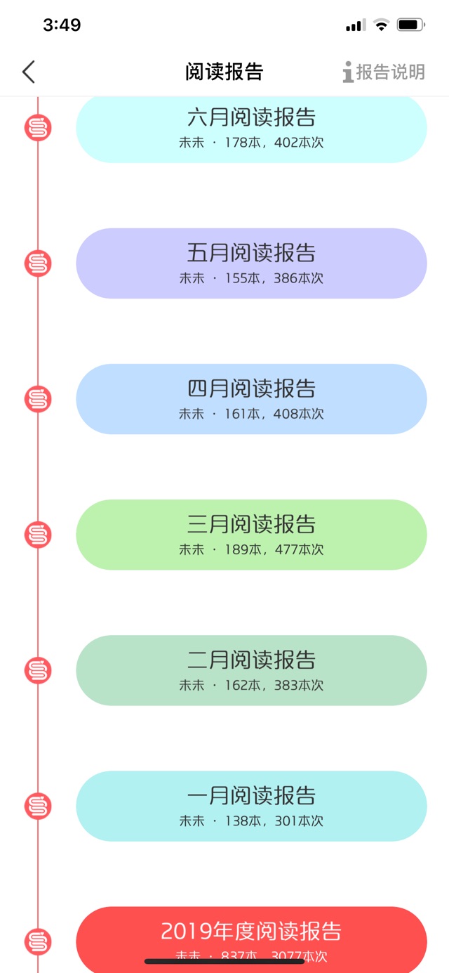 5歲整小妞的第一