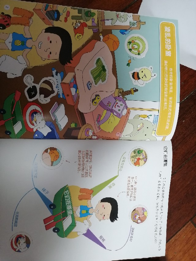 思維導(dǎo)圖治好亂扔