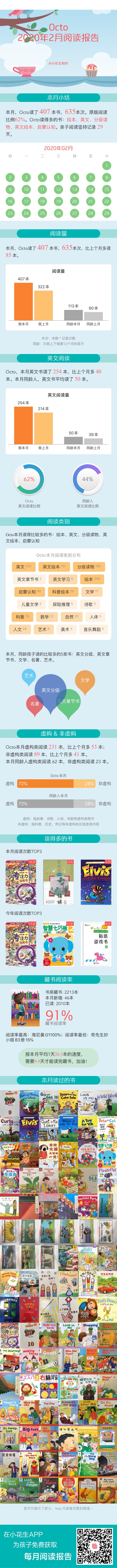 2020.02读书报告