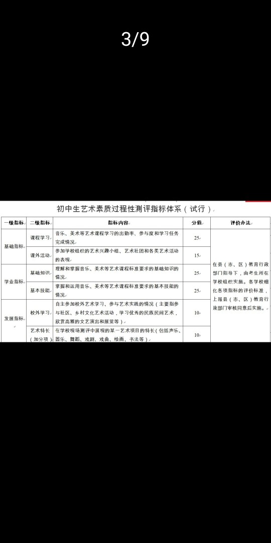焦慮