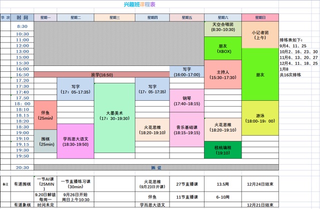 一年級