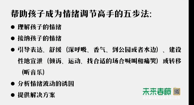0－8歲入學(xué)準(zhǔn)備—