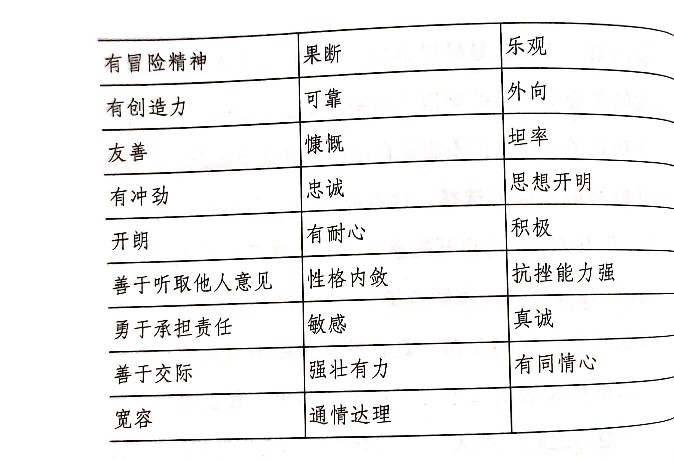 《對(duì)校園欺凌說(shuō)“