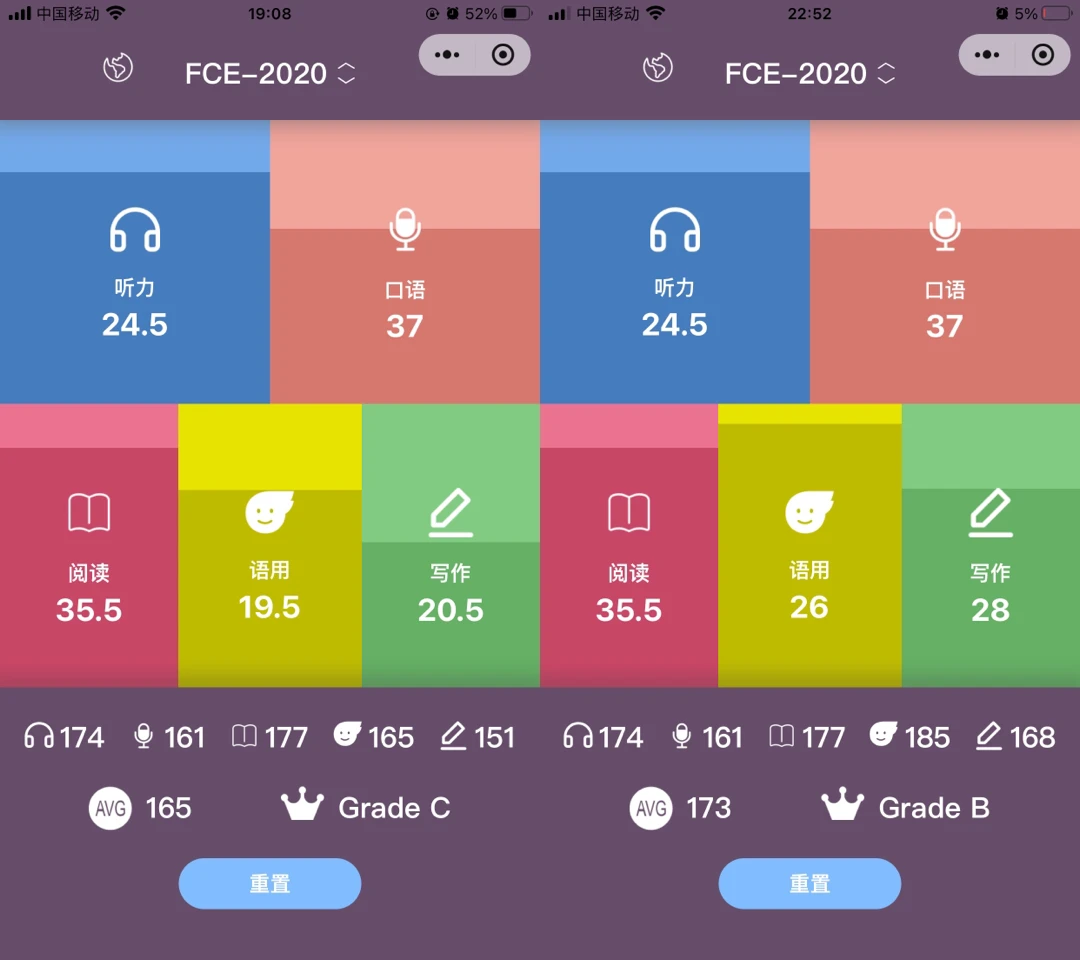 渣妈懒娃六上FCE1