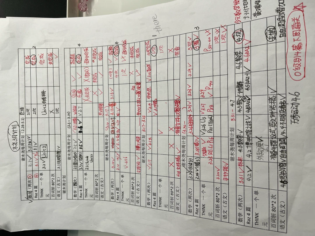 二年级下学期三月