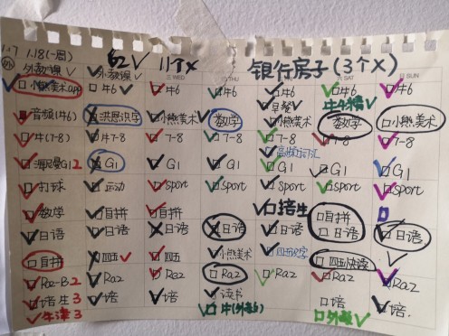 一周總結(jié)（1.18—