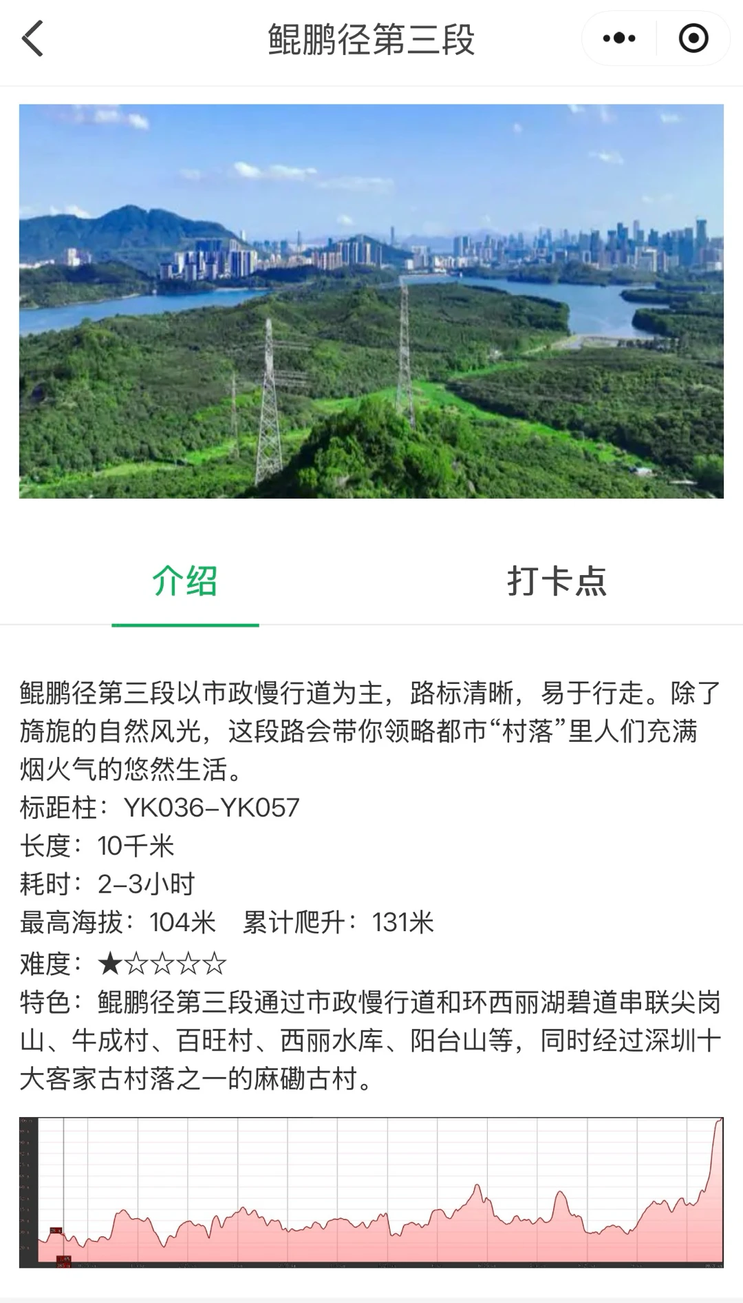 20260102鲲鹏径第