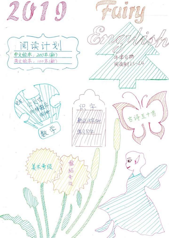 用KISS PLAN點(diǎn)亮