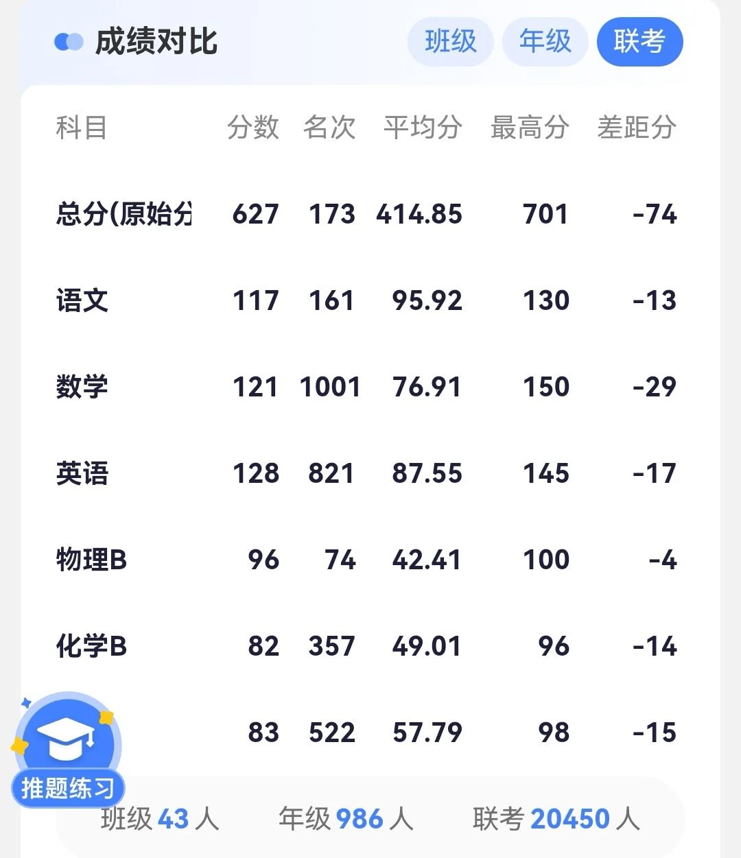 高二10月新未來