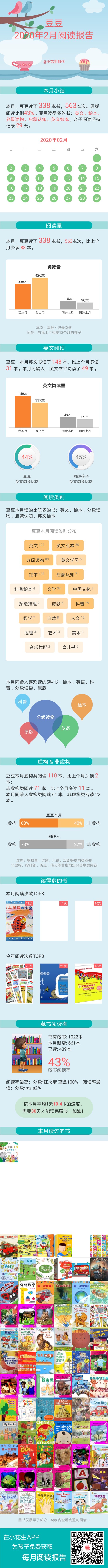 豆豆2020年2月的