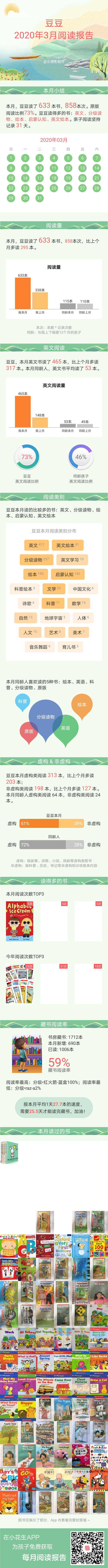 豆豆2020年3月的