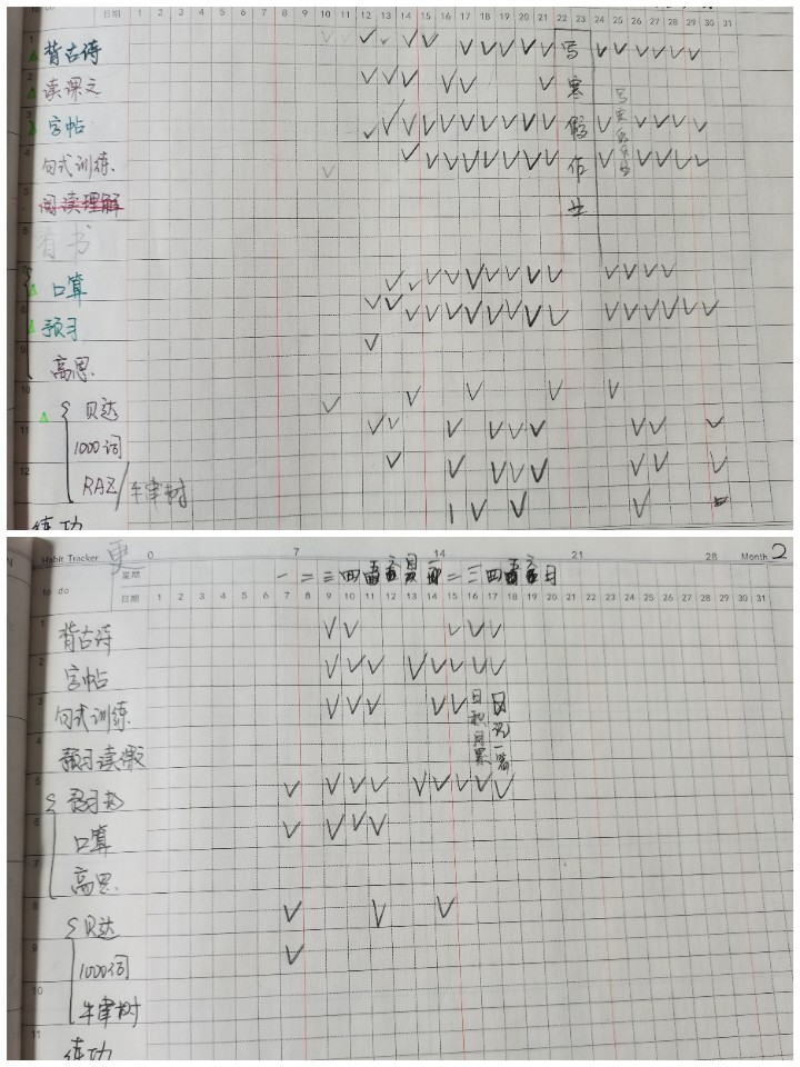 一年級寒假總結(jié)