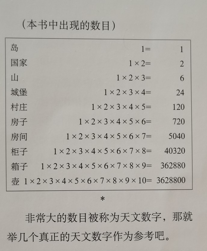 “10感嘆號”是什