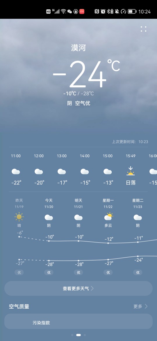 媽媽，漠河今天最