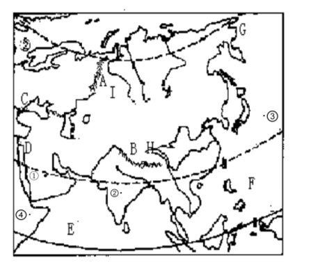 七年級地理下1