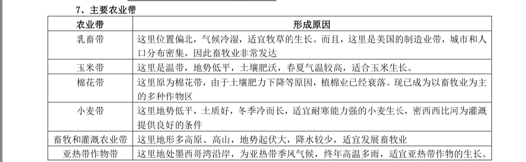 七年級(jí)地理下12