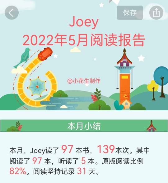 5月閱讀小結(jié)的悲