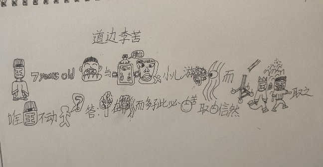用圖解法學(xué)小古文
