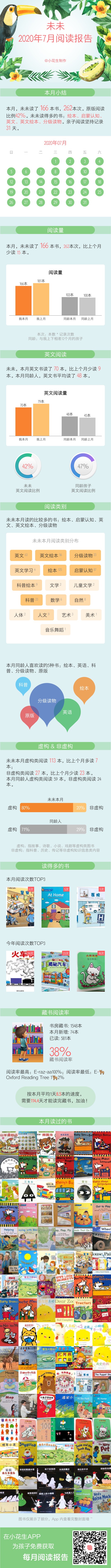 7月阅读报告