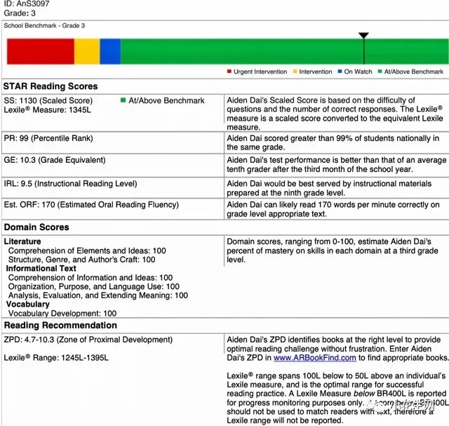 主流与非主流英文学习有效经验谈 Raz Nonfiction 英文游戏 英文背诵等 小花生