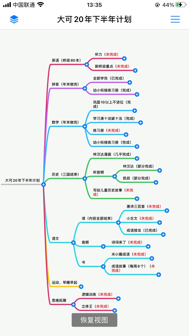 可兒2020年下半年