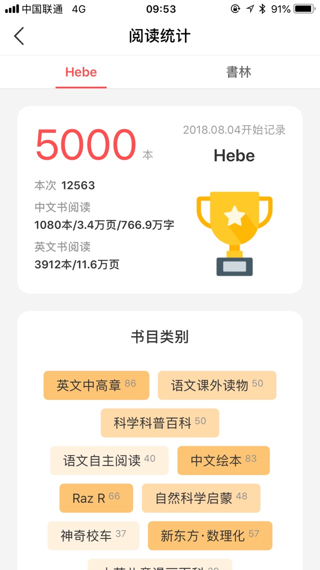 Mark 5000本
