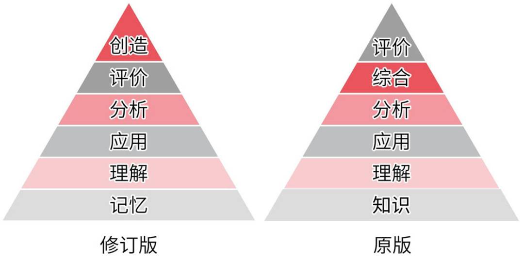 好<font color='#