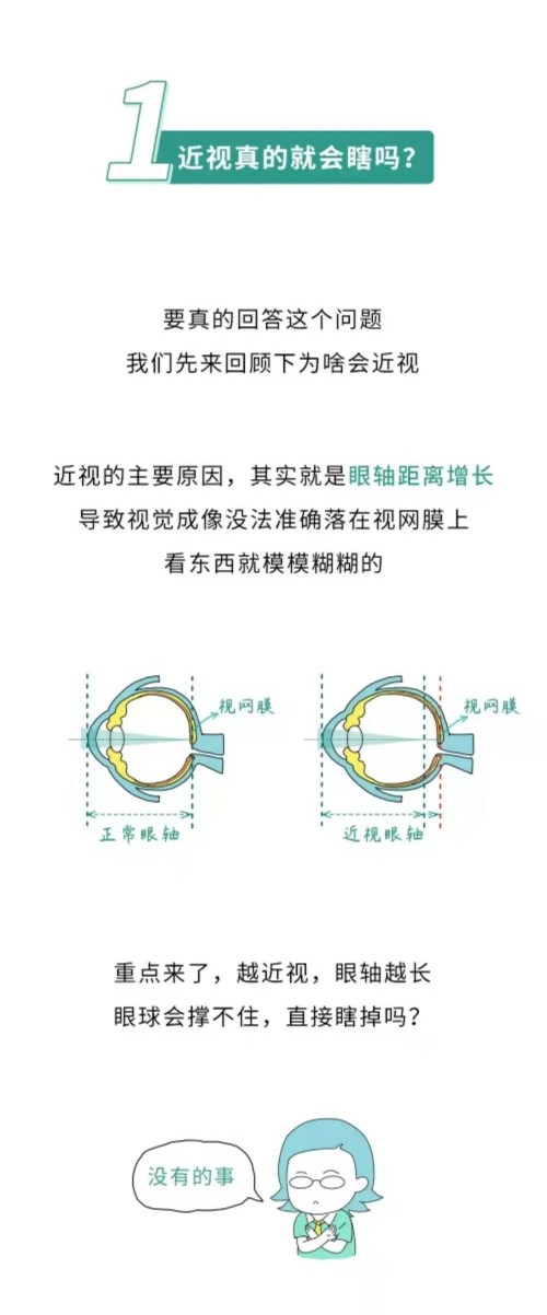 不愛惜眼睛，就多