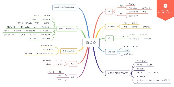 希媽閱讀每周精讀