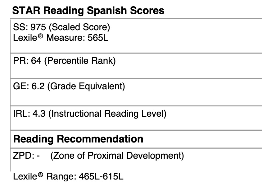 西語Star Reading
