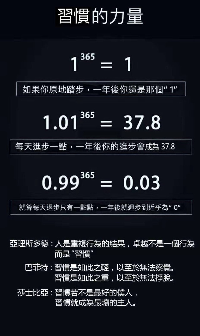 堅(jiān)持?