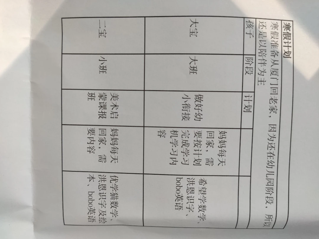 小娃的寒假計劃表