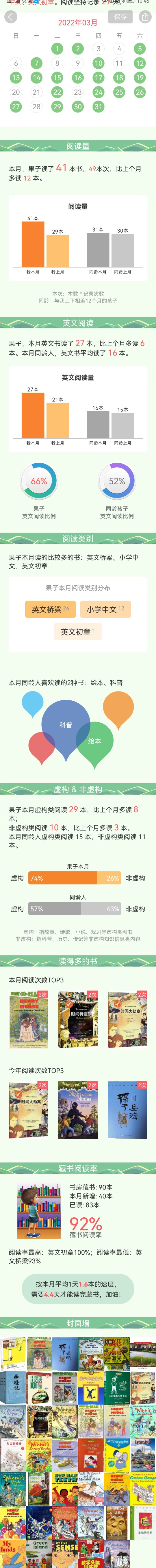 進花生2個月記錄