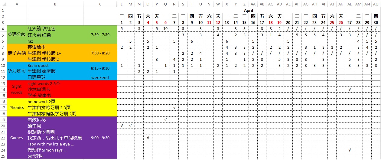 2020.04月總結(jié) 3