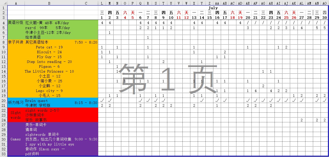 2020.07 總結(jié)