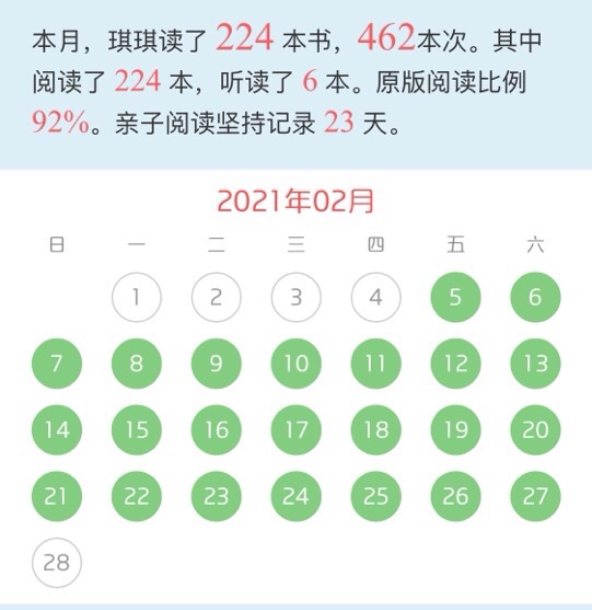 二月總結