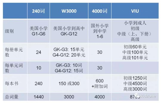 停課不停學(xué)下的學(xué)