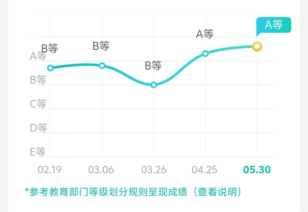 2024年6月2日