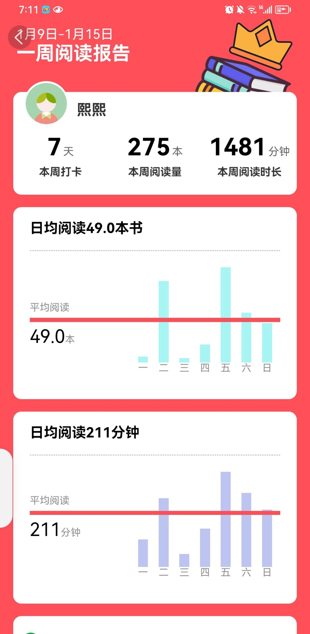 1.9-1.15（第三周