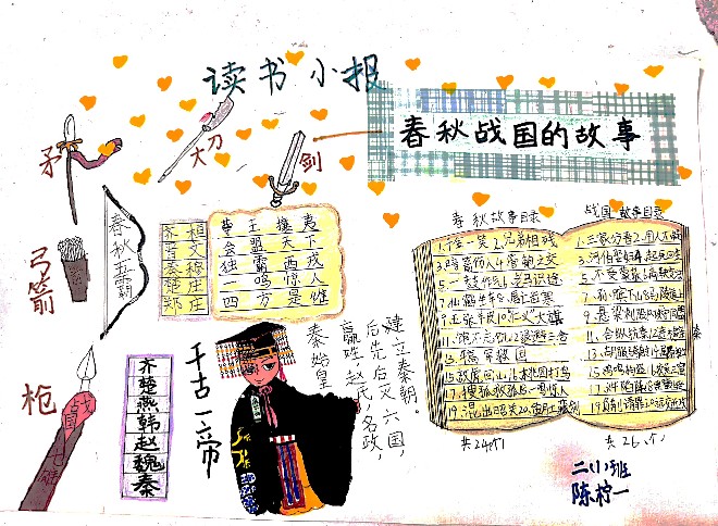 讀書小報