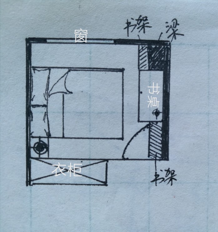 變態(tài)的兒童房～～